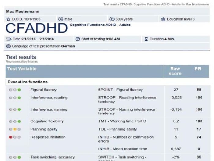 Picture of CFADHD